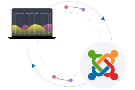 Joomla 数据转换与整合