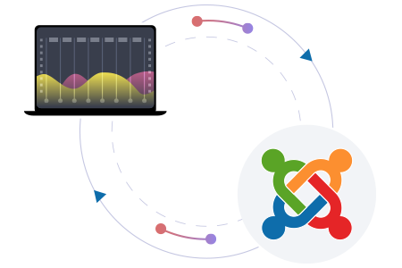 Joomla! data conversion and integration