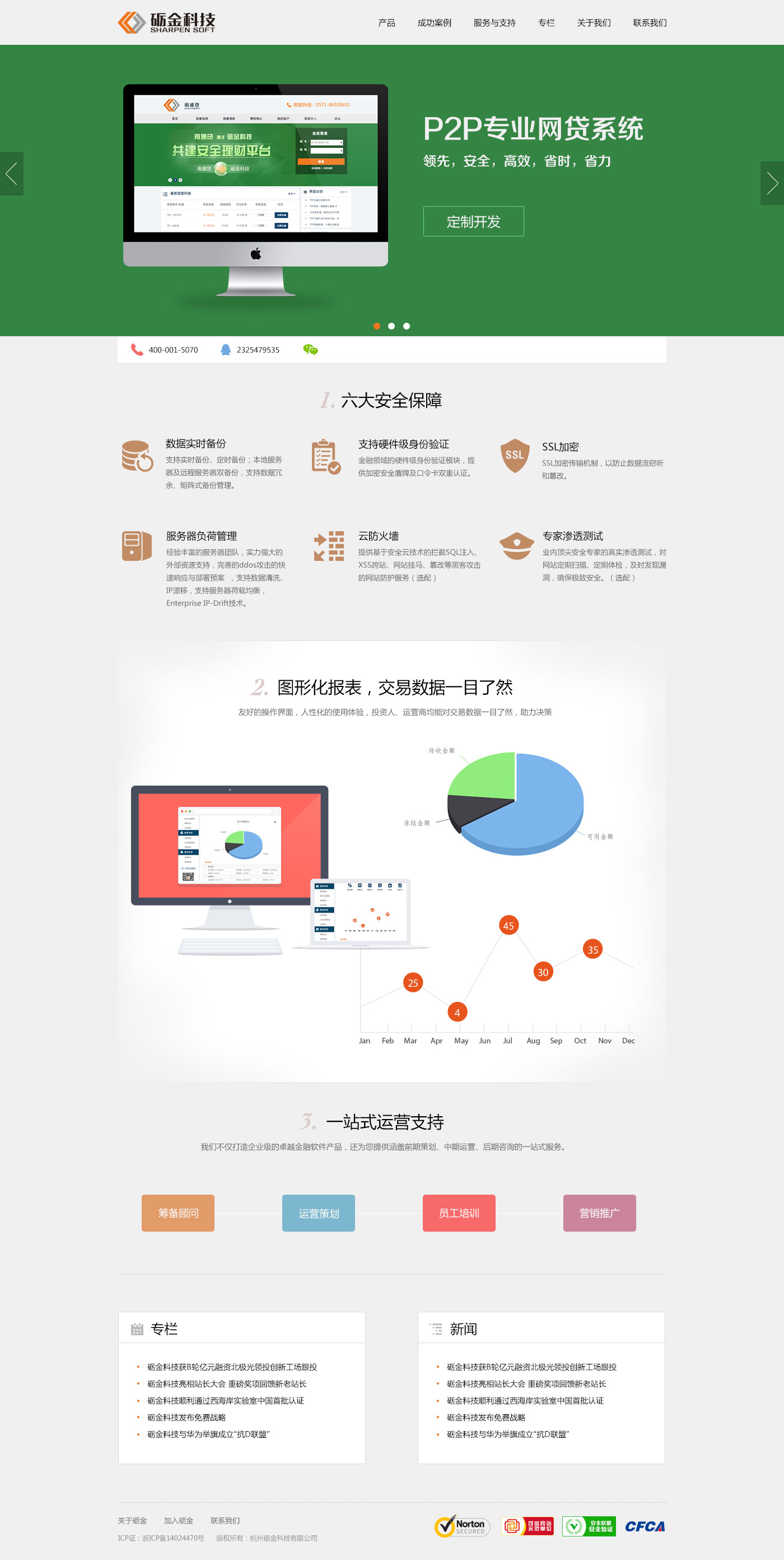 P2P 网贷网站设计