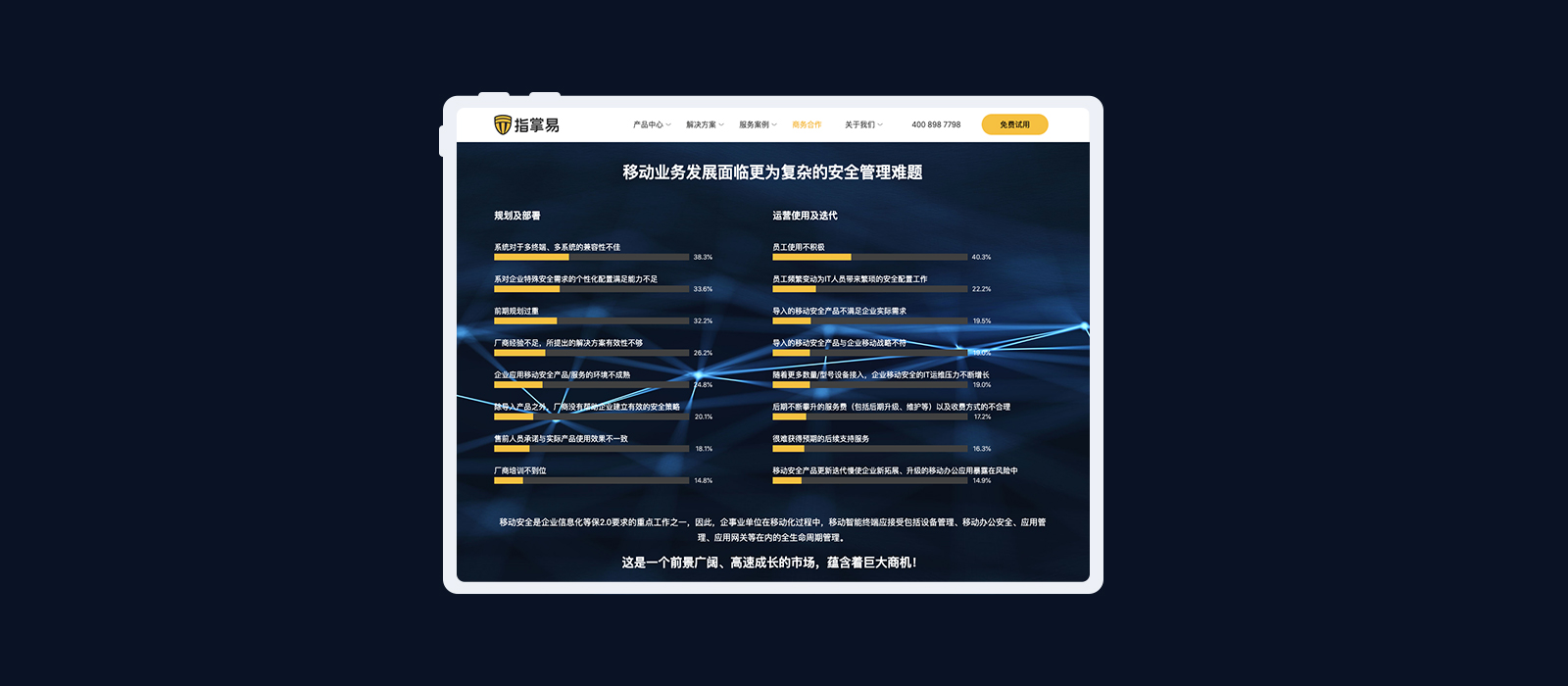 secure page responsive business 移动安全网站设计